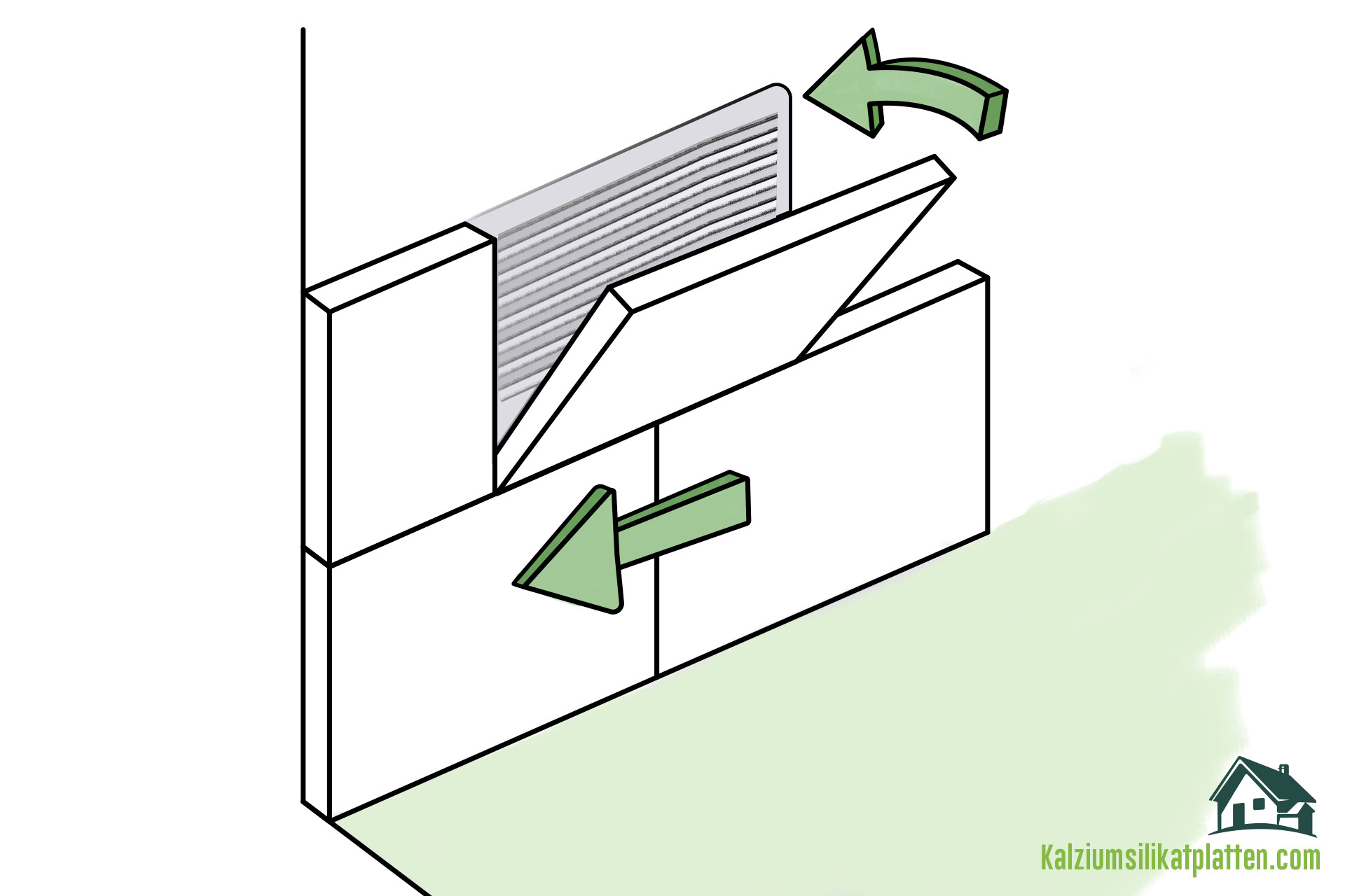 Anleitung zur Verarbeitung von Kalziumsilikatplatten: Anbringen der Kalziumsilikatplatte an die Wand